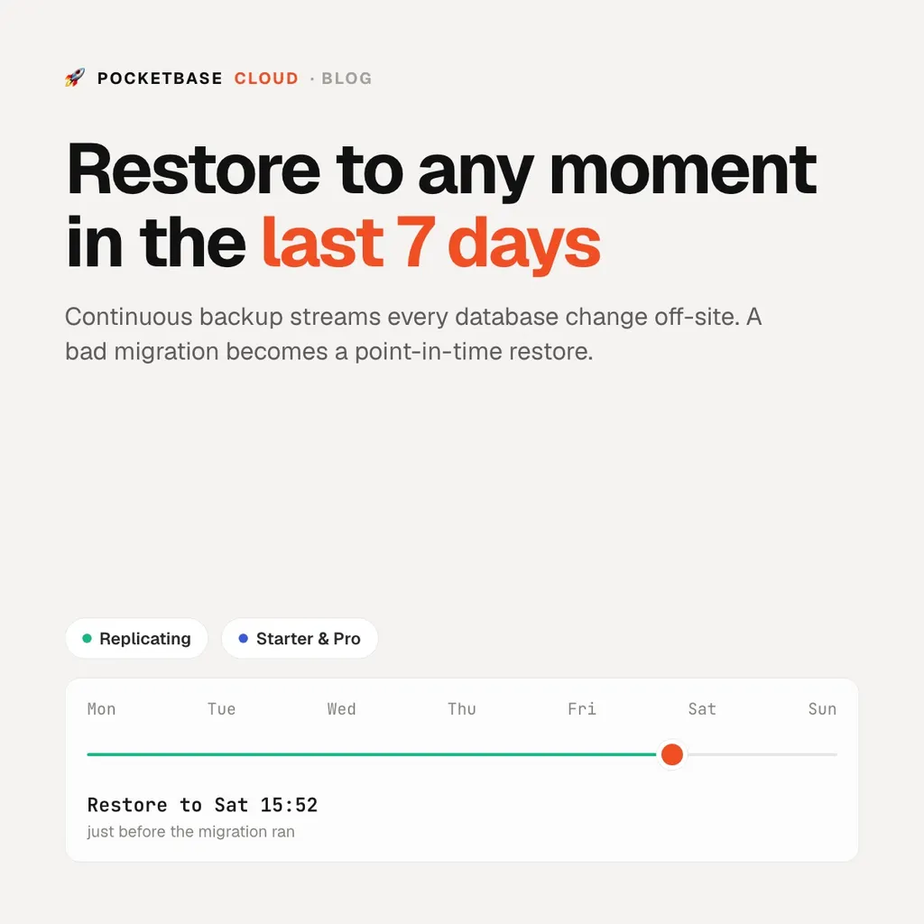Continuous Backup: Restore PocketBase to Any Point in the Last 7 Days