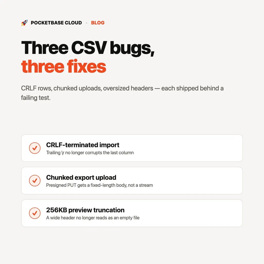 CSV Import and Export Just Got More Reliable