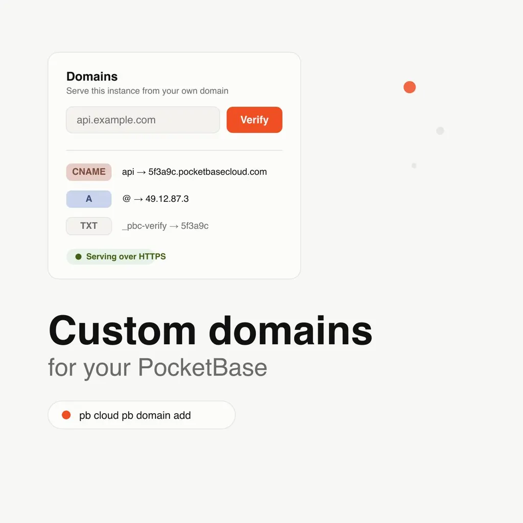Custom Domains for PocketBase: Bring Your Own URL