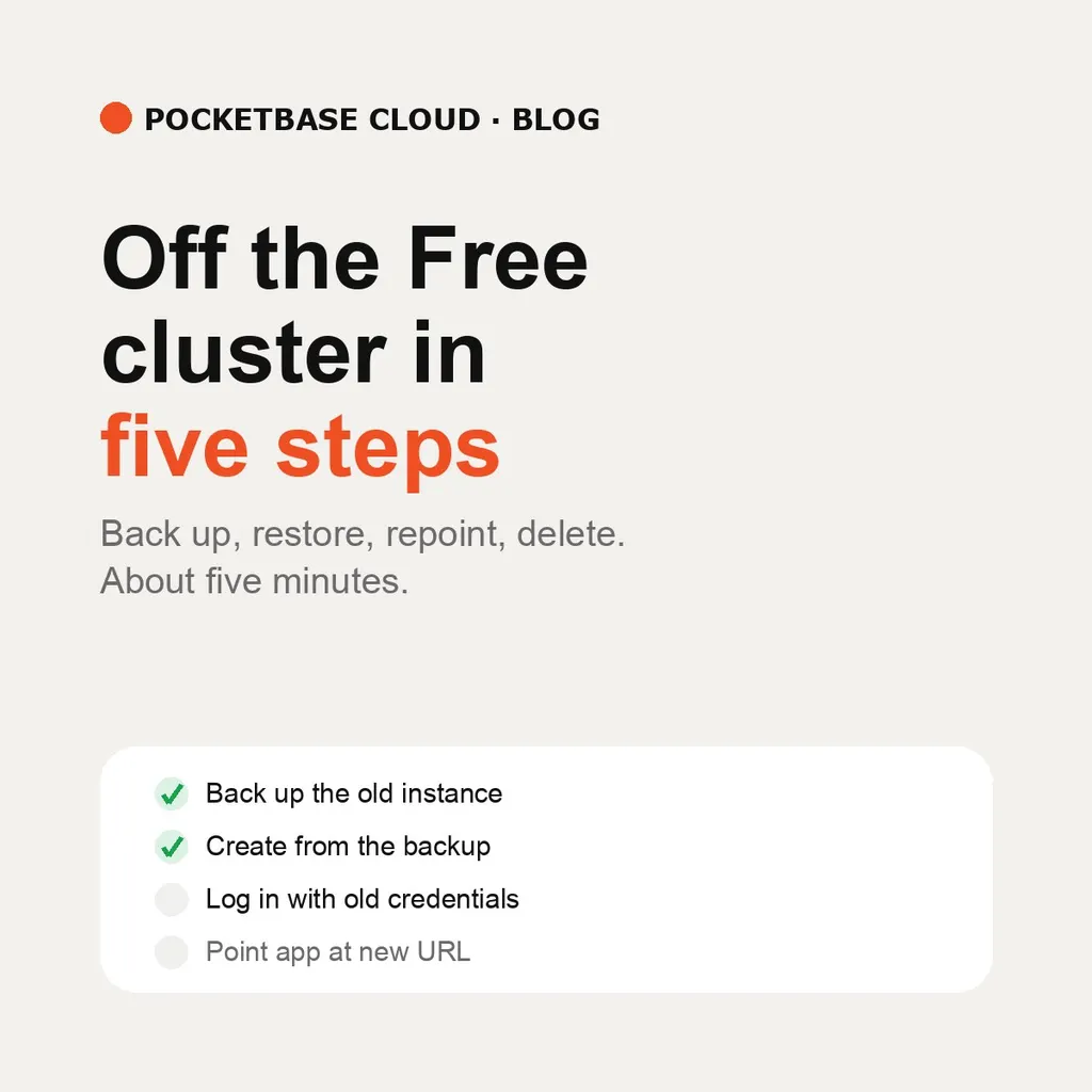 Off the Free cluster in five steps